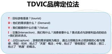 互联网农旅结合 精准定位是引爆品牌营销的第一步