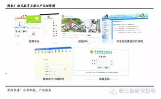 能龙教育O2O营销渠道遍全国，抢占互联网教育浪潮之巅
