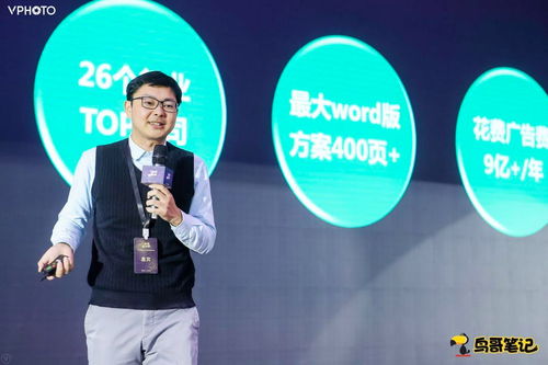 鸟哥笔记第五届移动互联网营销峰会圆满落幕,明年再会
